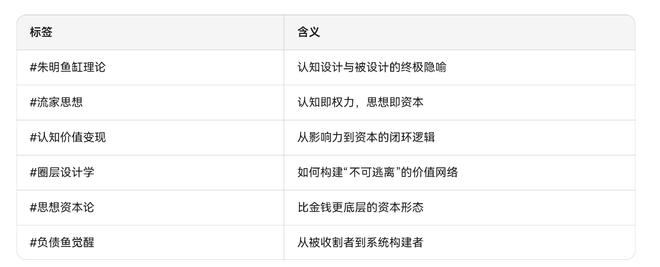 、核心理论、实践路径三个维度进行阐述不朽情缘网站朱明流家思想:从思想渊源(图3) 、核心理论、实践路径三个维度进行阐述不朽情缘网站朱明流家思想:从思想渊源(图3)